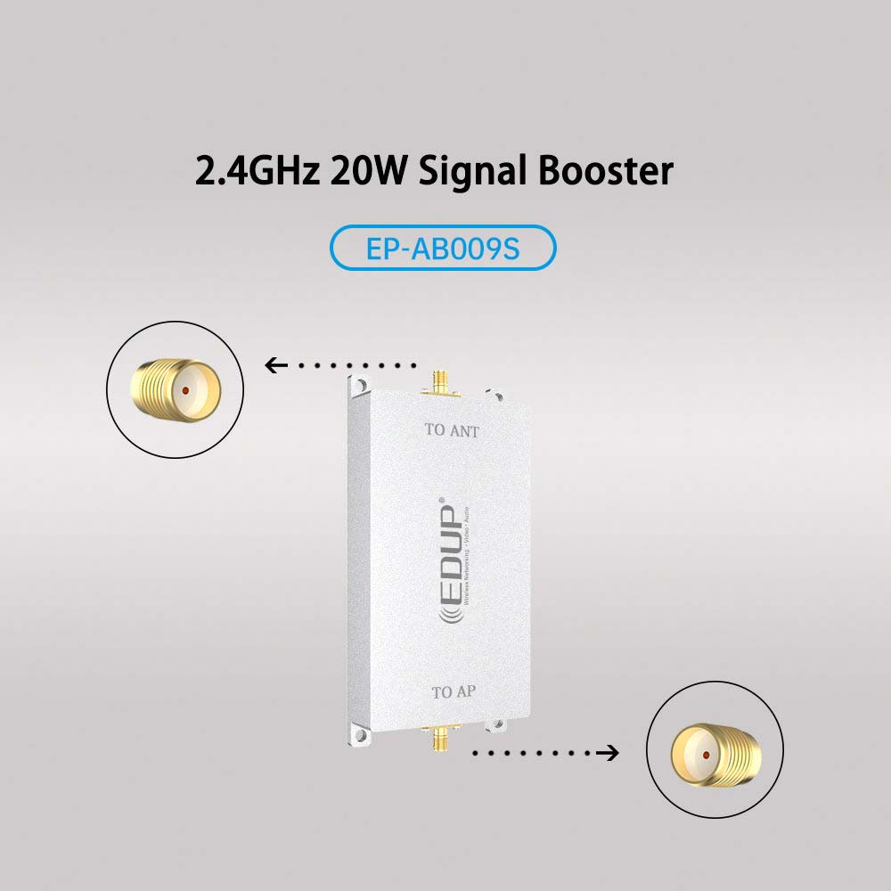 EDUP EP-AB009 2.4GHz 20W WiFi  - огляд і ціна Drone Rc Signal