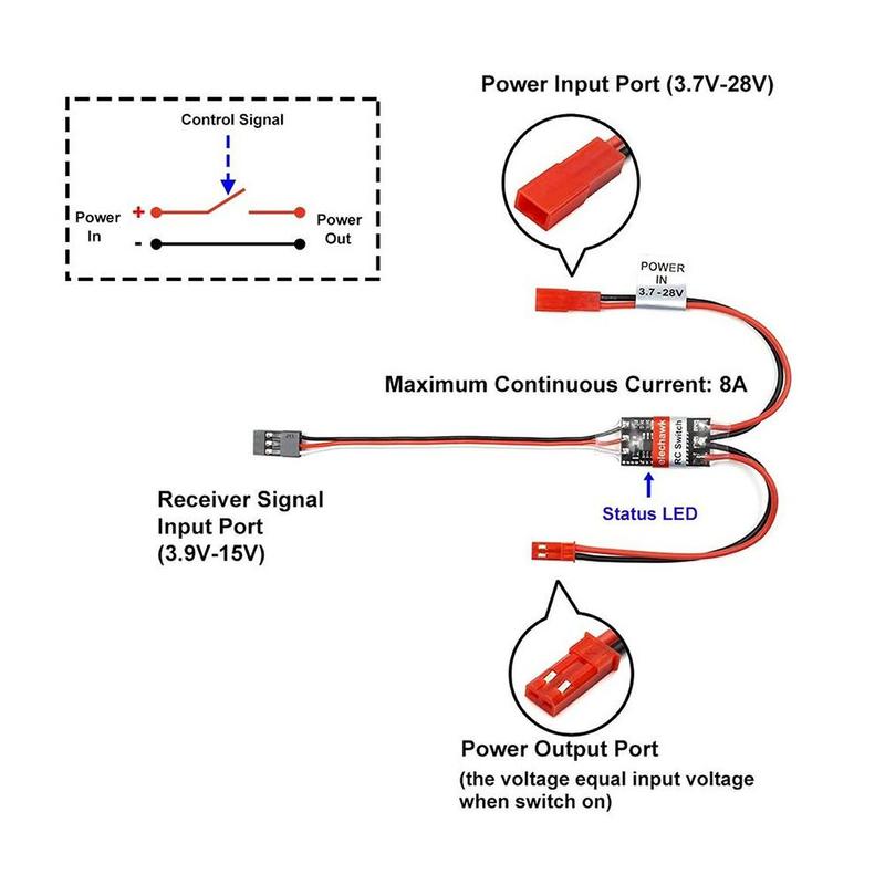 2-20A High Current Remote Cont - огляд і ціна Drone Rc Signal
