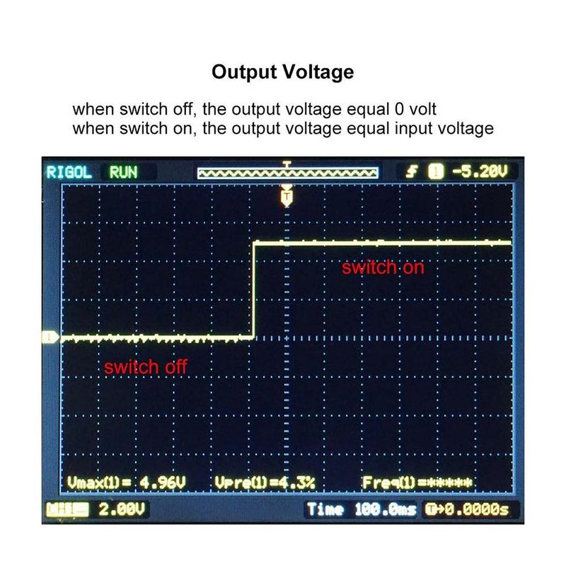 2-20A High Current Remote Cont - огляд і ціна Drone Rc Signal