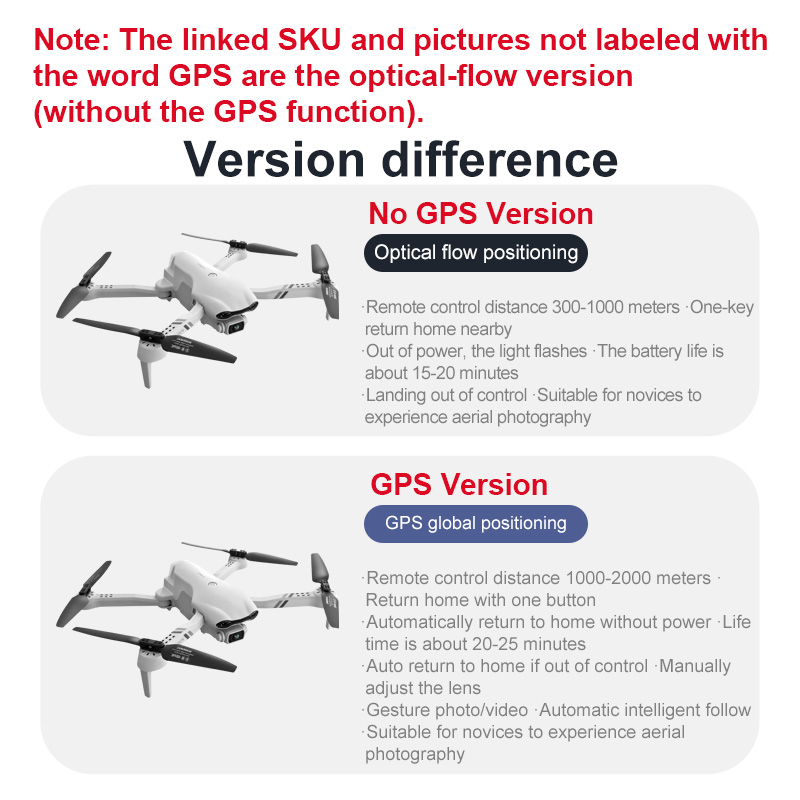 4DRC F10 RC Drone GPS 6K HD Du - огляд і ціна Lyzrc Drone