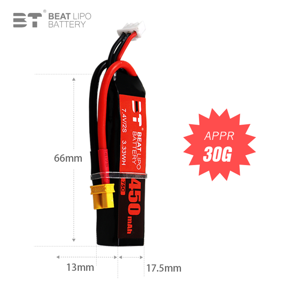 BEAT 2S 7.4V 450mAh 75C LiPo B - огляд і ціна Nano Quad Fpv