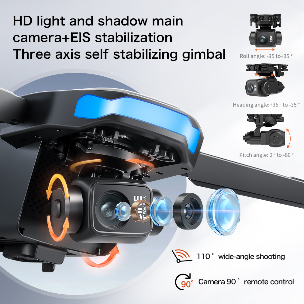 S-X1 New Drone with Screen 3-A - огляд і ціна Drone X1 Rc