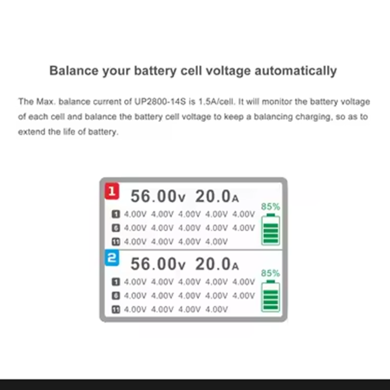 ULTRA POWER UP2800-14S 2X1400W - огляд і ціна Lipo Battery Charger