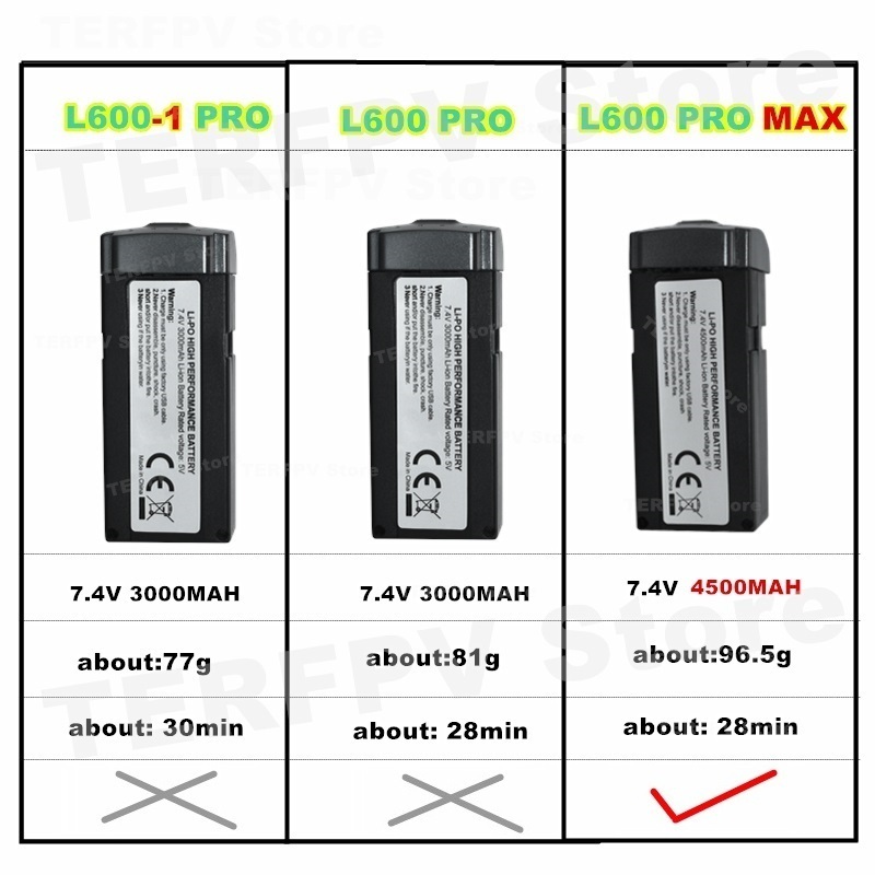 7.4v 4500mah LI-PO Battery L60 - огляд і ціна Lyzrc Drone
