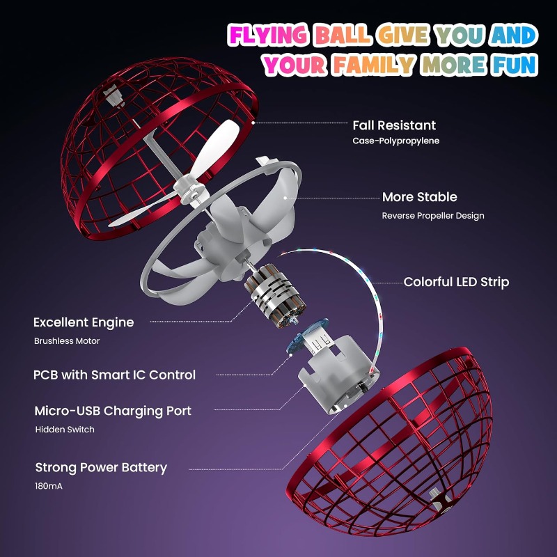 Flying Orb Ball Toy 2025,Hover - огляд і ціна Drone Ball Rc