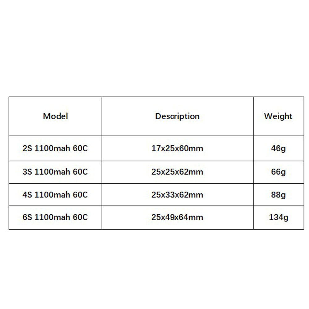 GNB 1100mAh 2S 3S 4S 6S 60C/12 - огляд і ціна Nano Quad Fpv