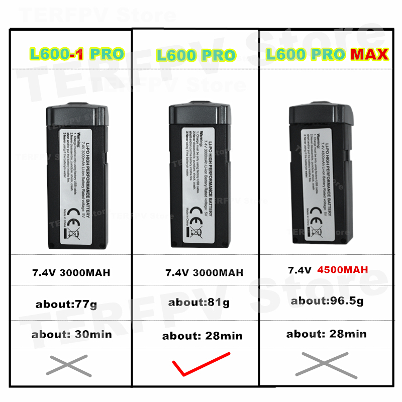 Original L600 PRO 7.4V 3000MAH - огляд і ціна Lyzrc Drone
