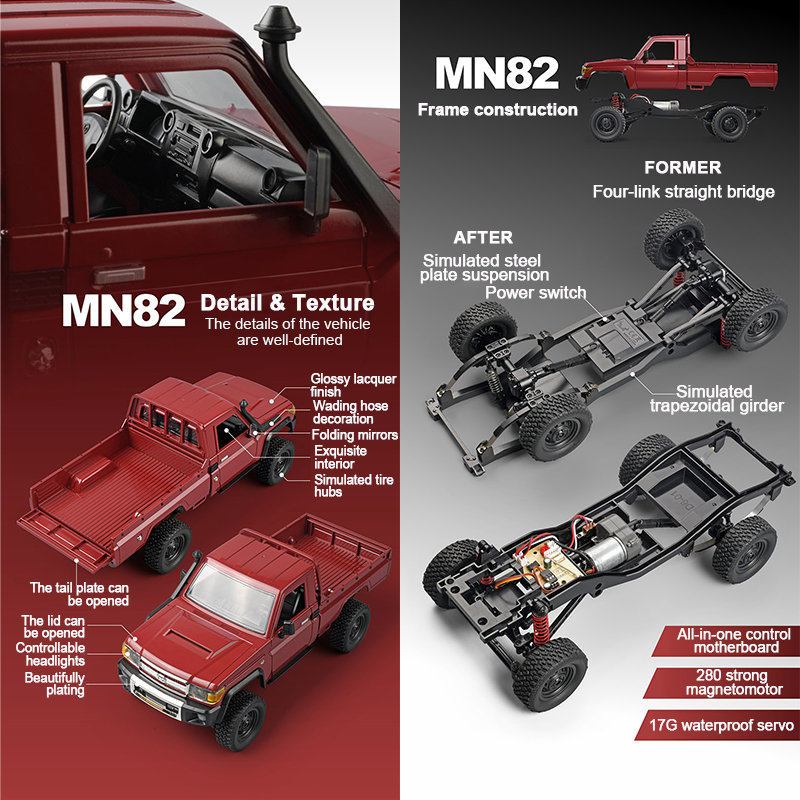 ZWN MN82 1:12 Retro Rc Car Wit - огляд і ціна Drone Shahed Rc